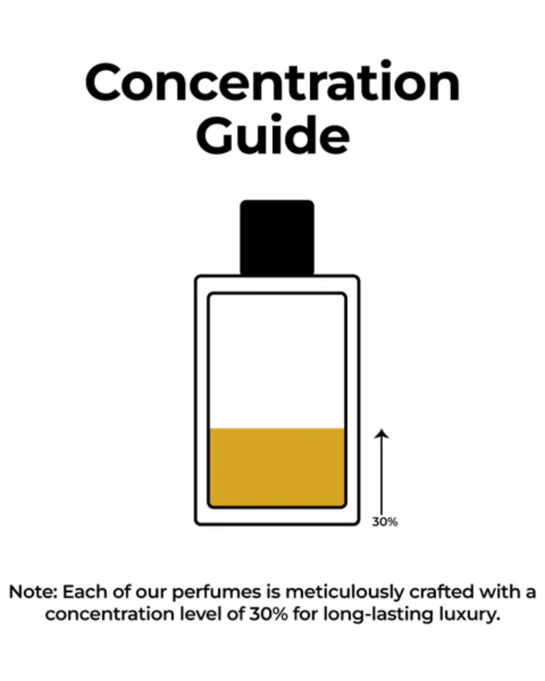 REVIVE - INSPIRED BY BLEU DE CHANNEL